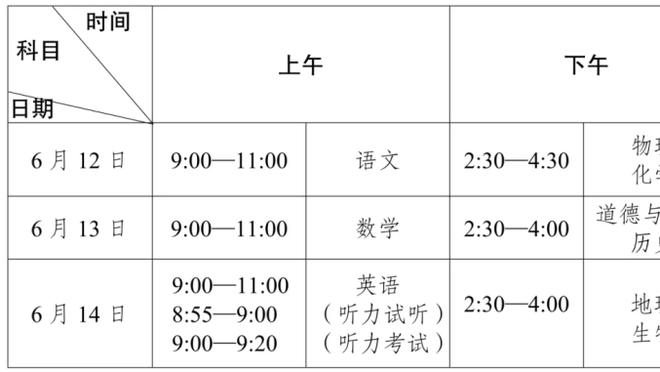 没你不行！本赛季约基奇在场时掘金正负值+11.5 下场时为-7.4